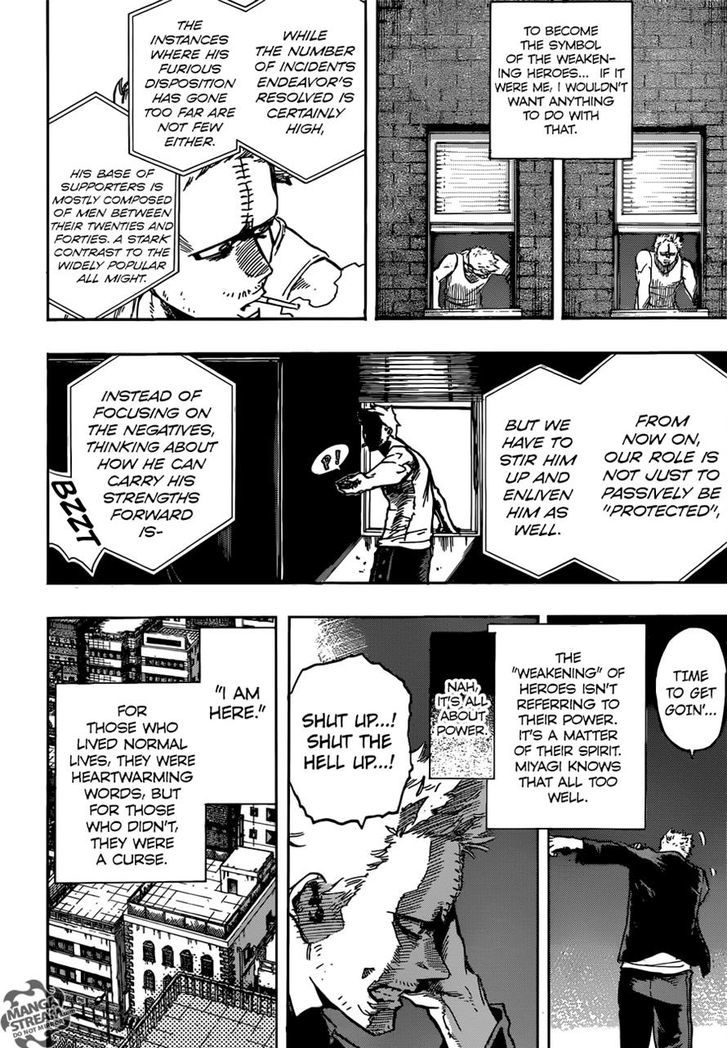 Boku No Hero Academia - Chapter 115