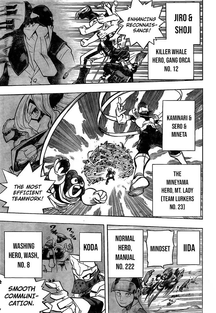 Boku No Hero Academia - Chapter 256: The Sky, High And Blue