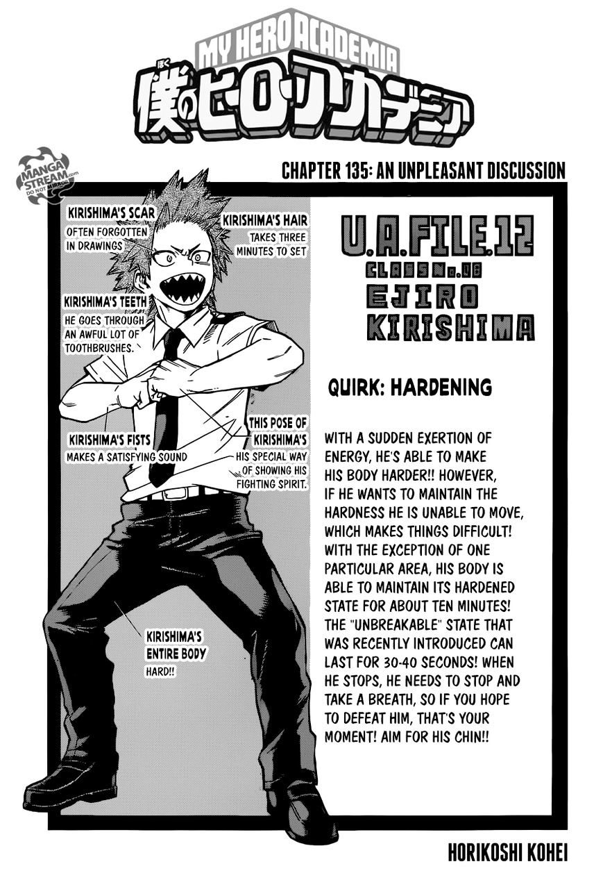 Boku No Hero Academia - Chapter 135