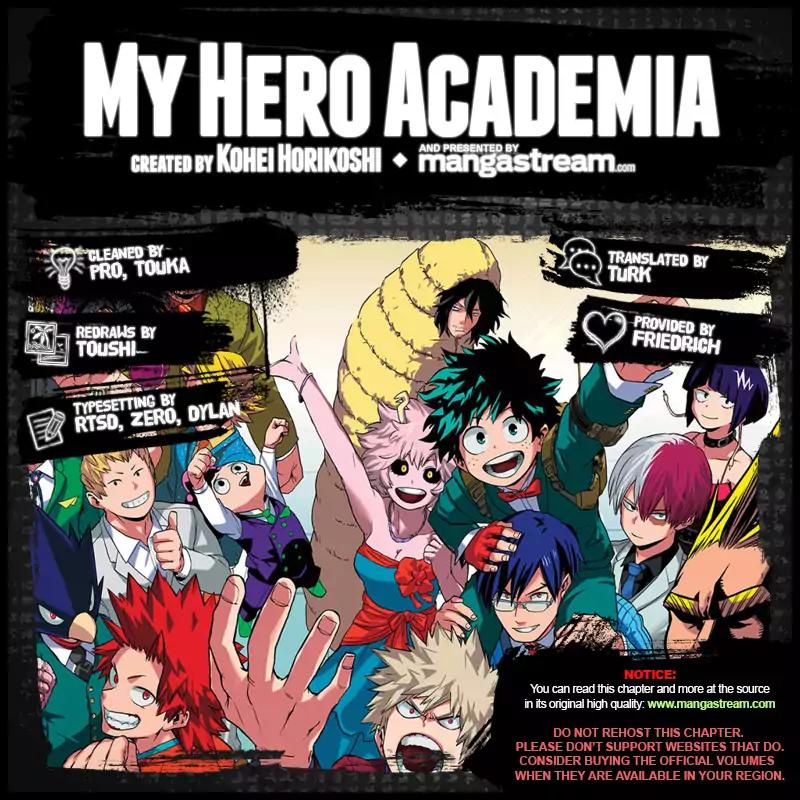 Boku No Hero Academia - Chapter 191