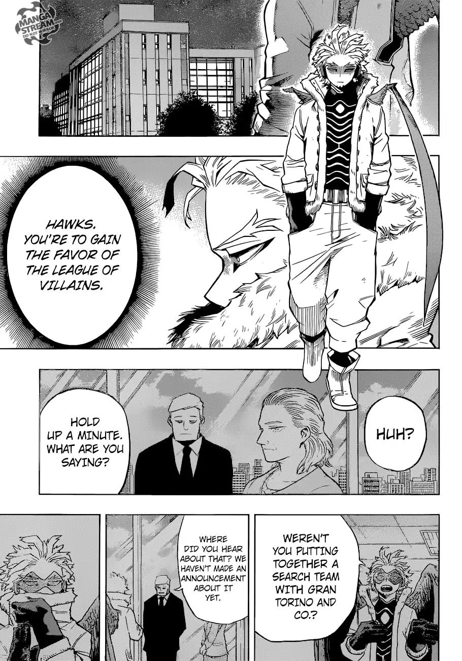 Boku No Hero Academia - Chapter 191