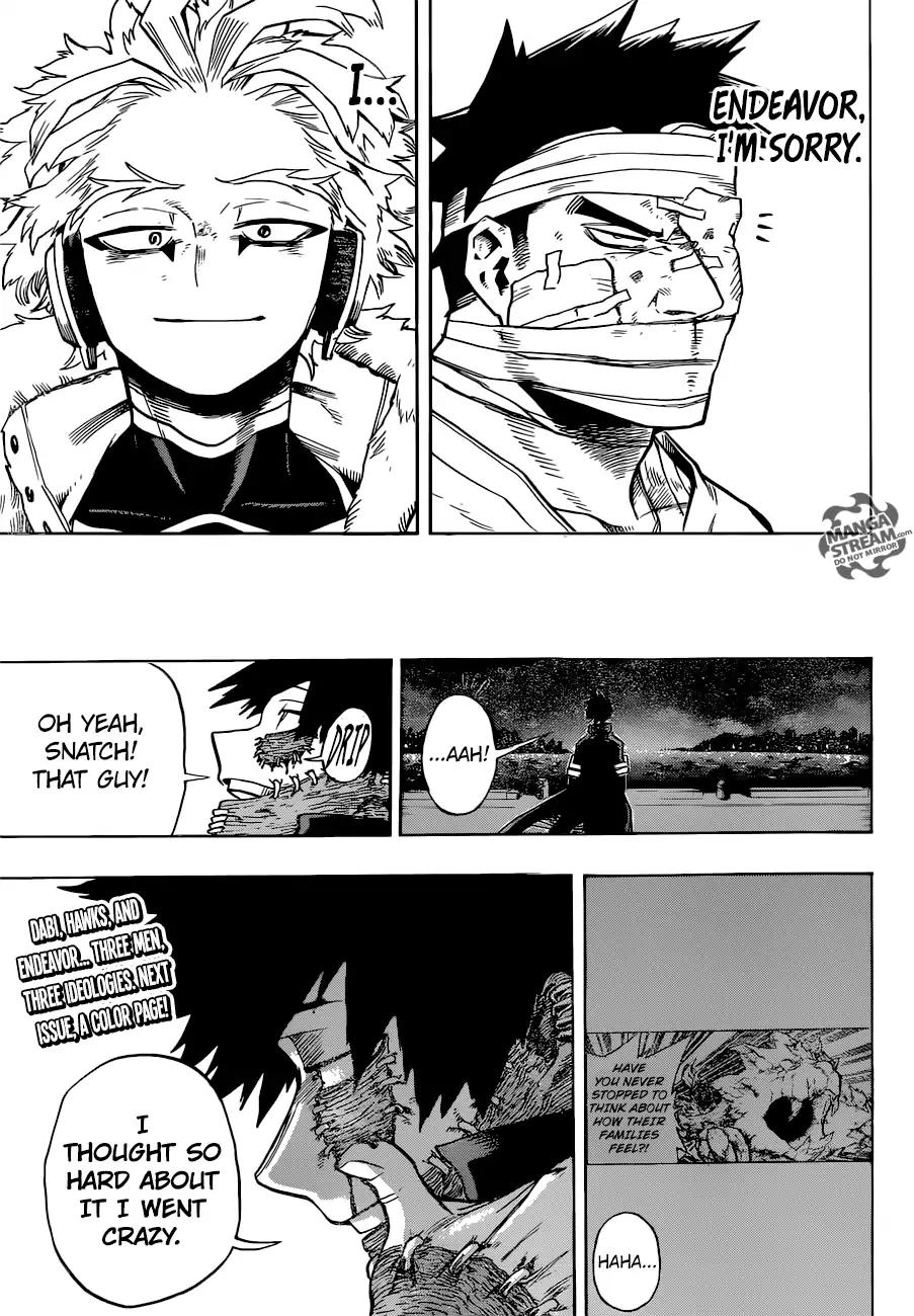 Boku No Hero Academia - Chapter 191