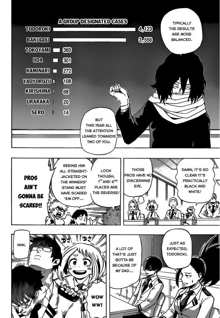 Boku No Hero Academia - Chapter 45 : A Meeting For Trying Out New Names