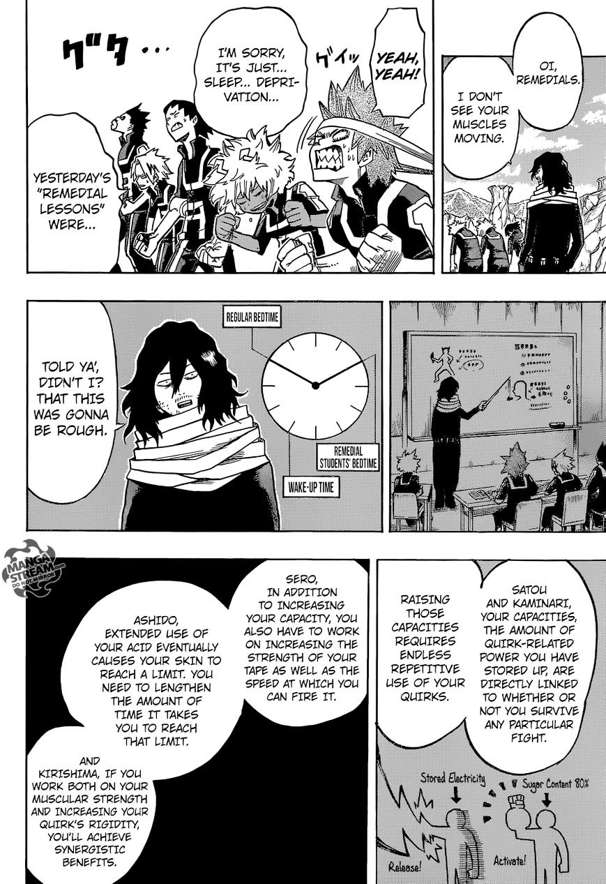 Boku No Hero Academia - Chapter 73 : Day 3