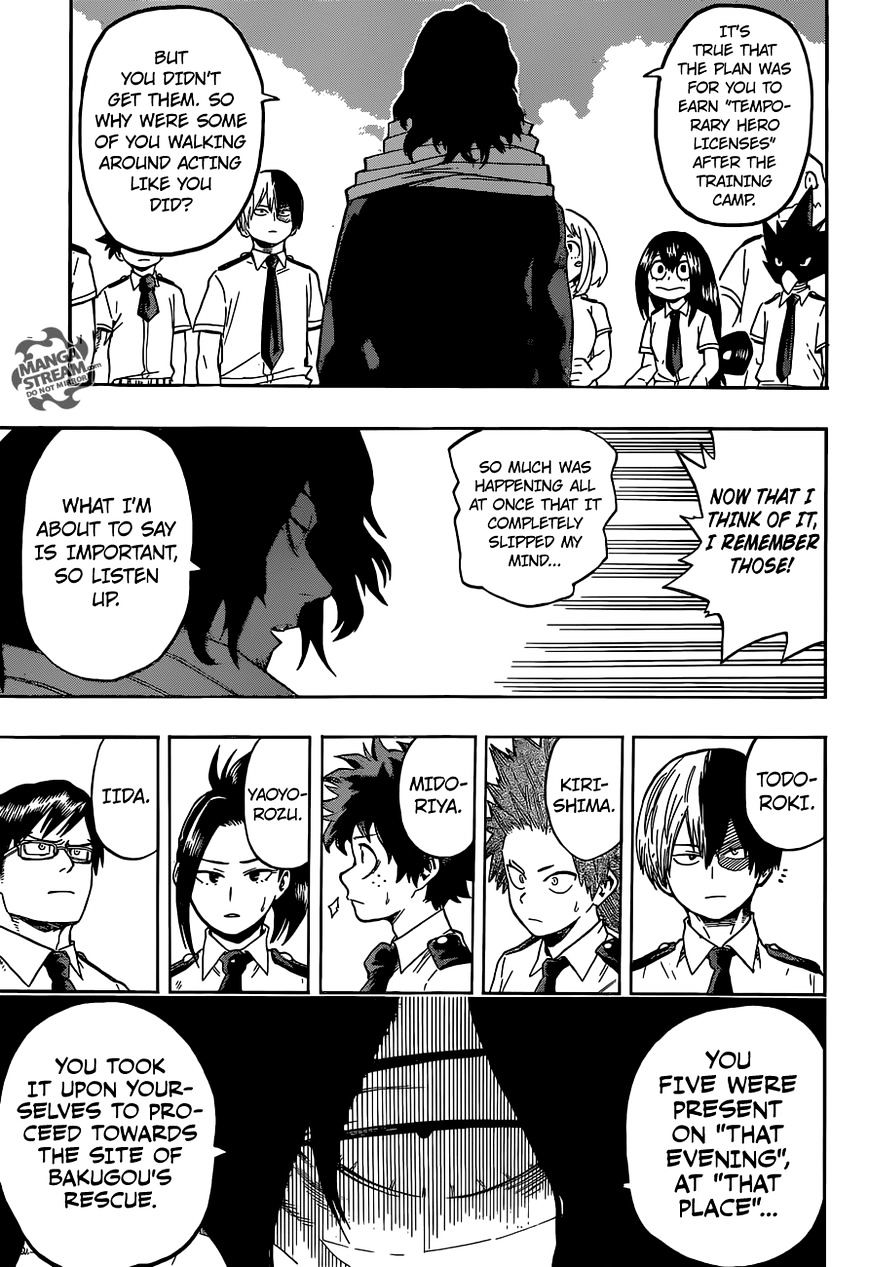 Boku No Hero Academia - Chapter 98