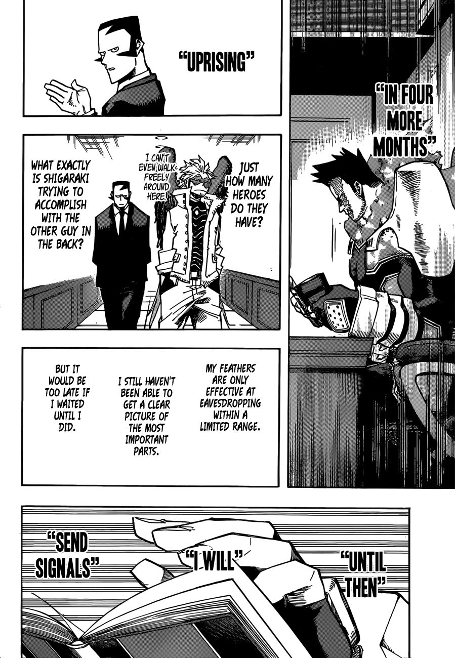 Boku No Hero Academia - Chapter 246: Message