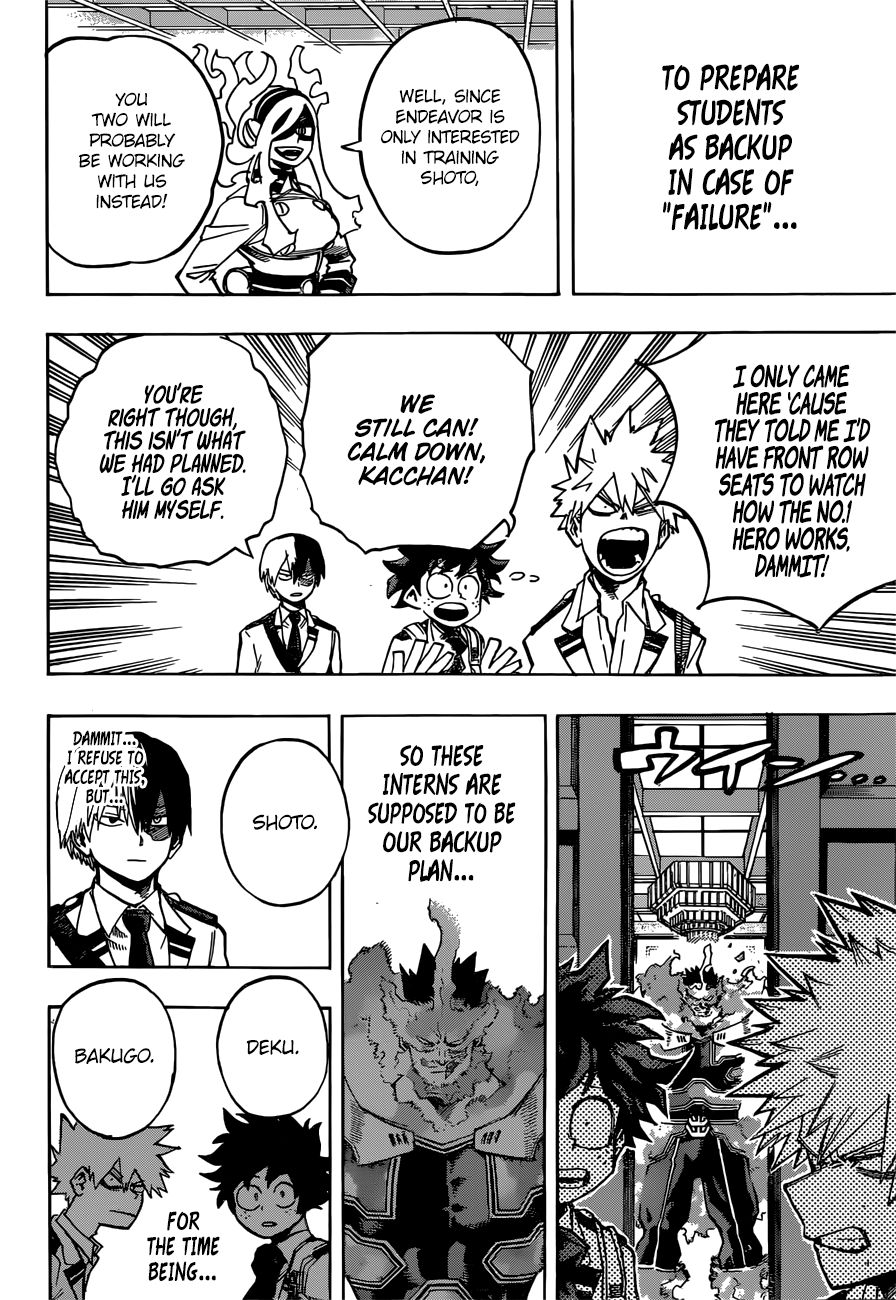 Boku No Hero Academia - Chapter 246: Message