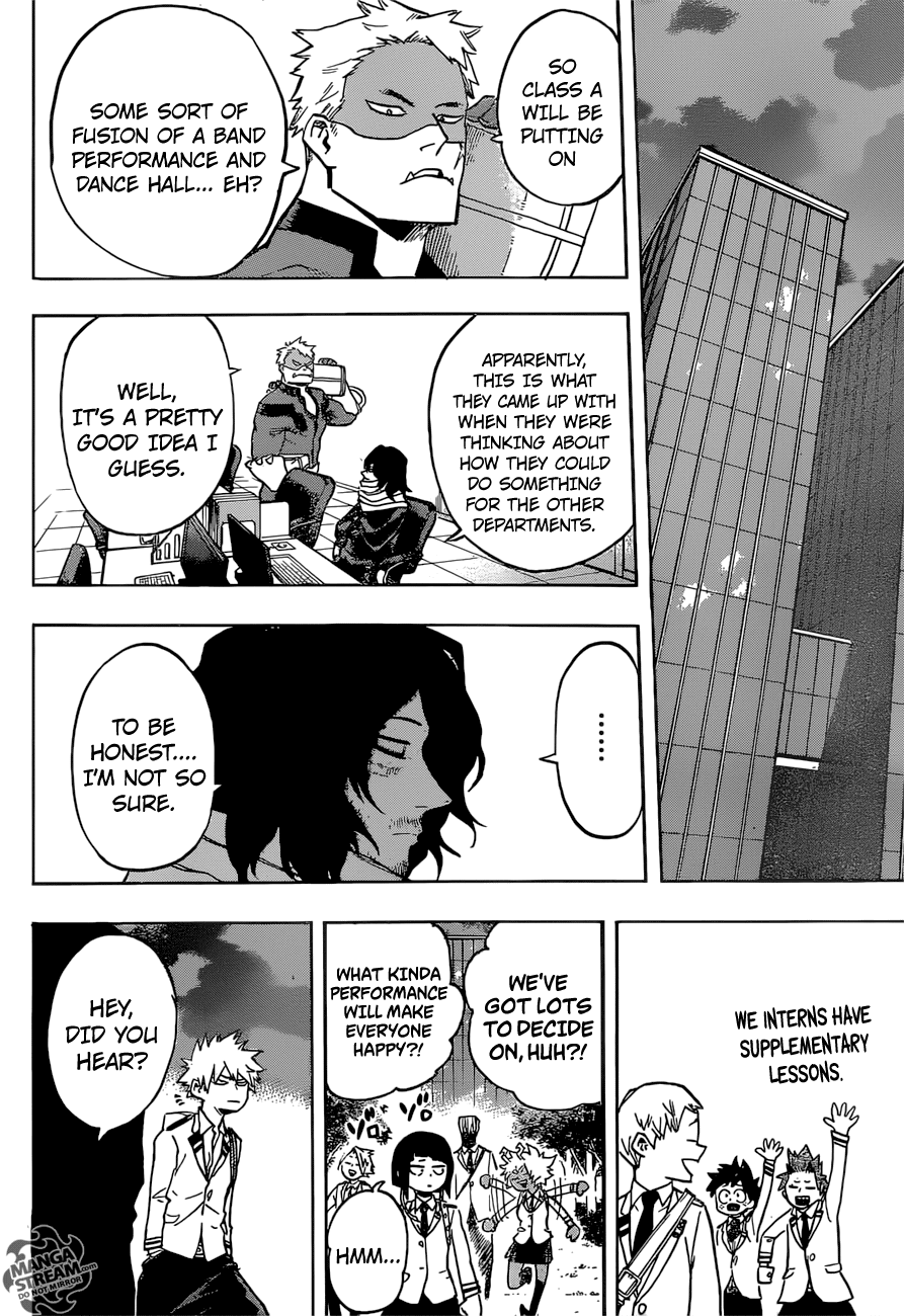 Boku No Hero Academia - Chapter 171