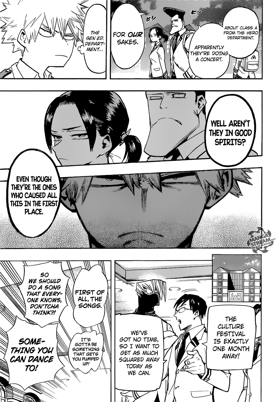 Boku No Hero Academia - Chapter 171