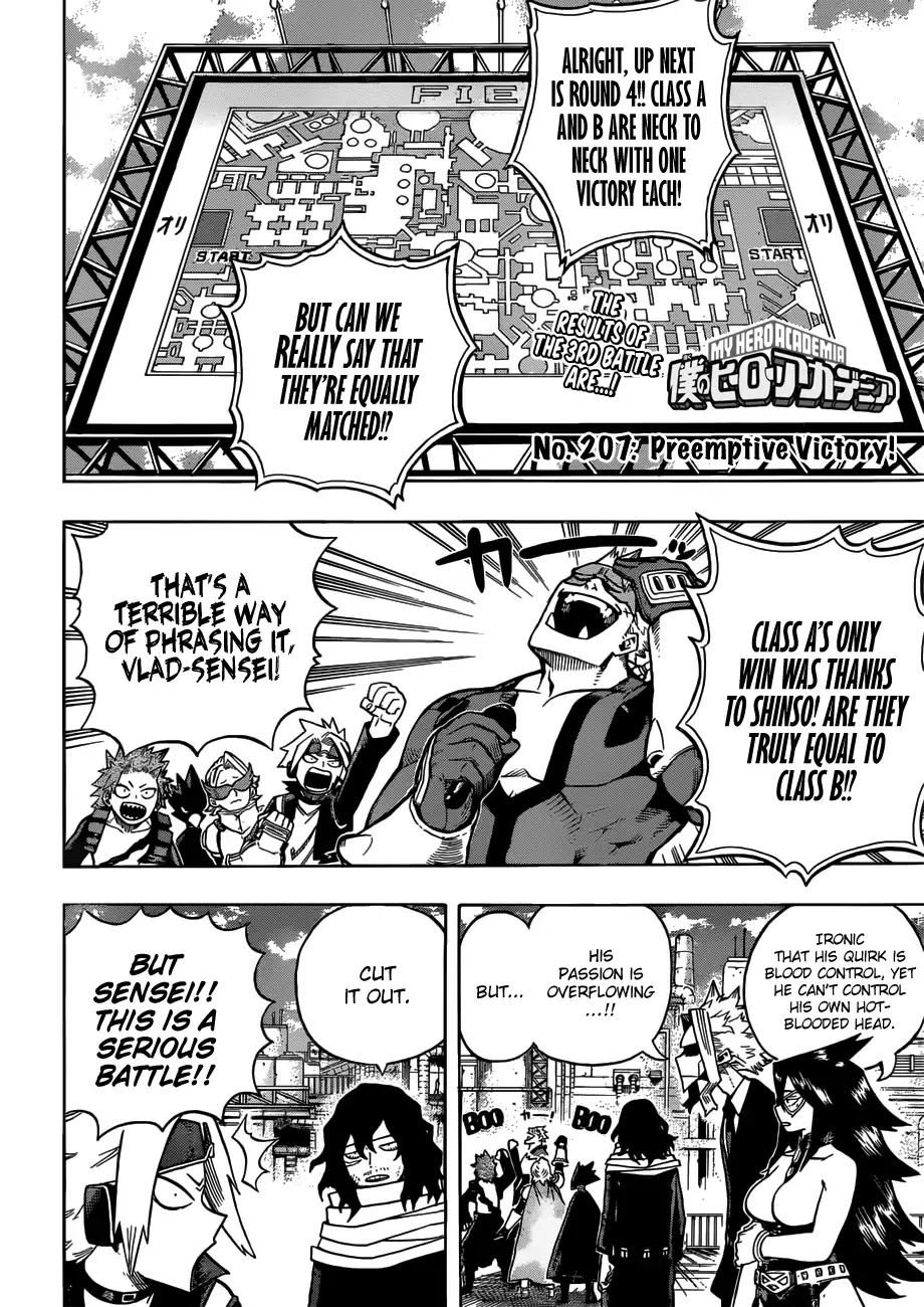 Boku No Hero Academia - Chapter 207: Preemptive Victory!