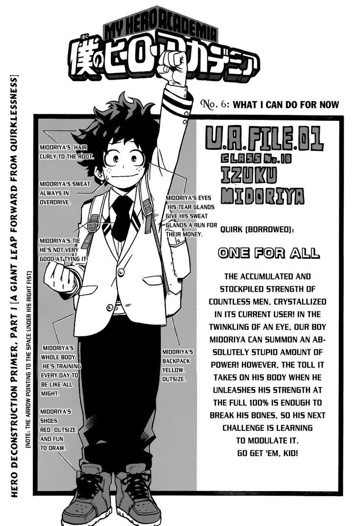 Boku No Hero Academia - Chapter 6 : What I Can Do For Now