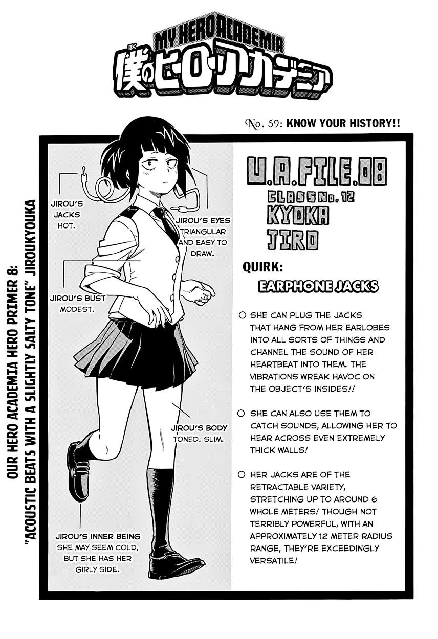 Boku No Hero Academia - Chapter 59 : Know Your History!!