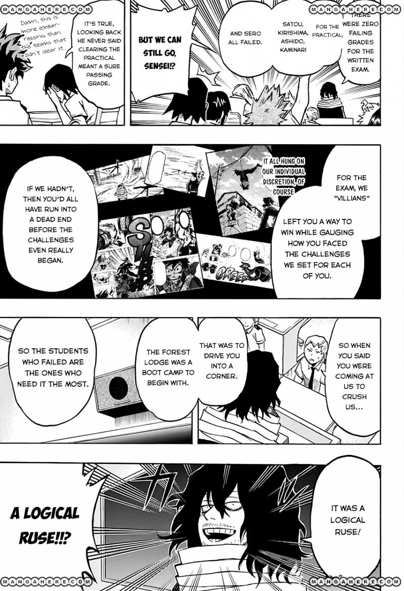 Boku No Hero Academia - Chapter 68 : Encounter