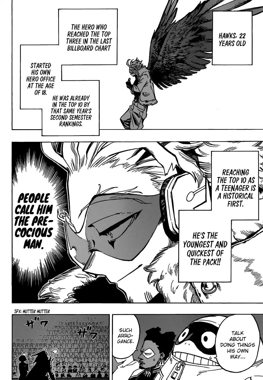 Boku No Hero Academia - Chapter 185