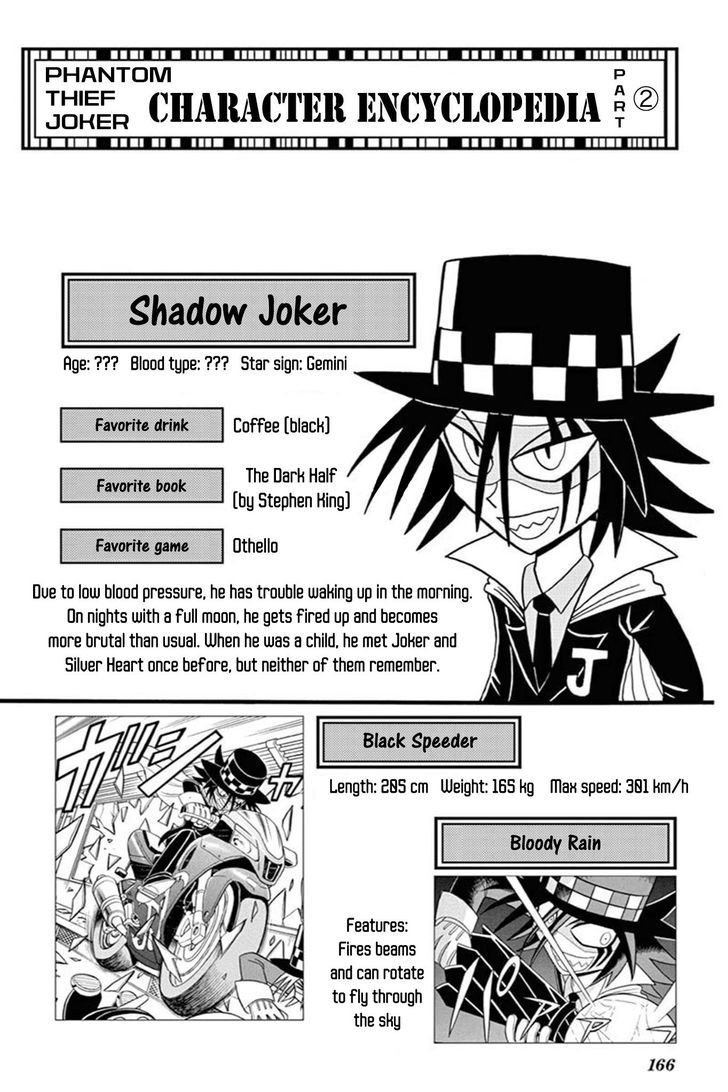 Kaitou Joker - Chapter 45 : The Labyrinth Of Shadows And Mirrors