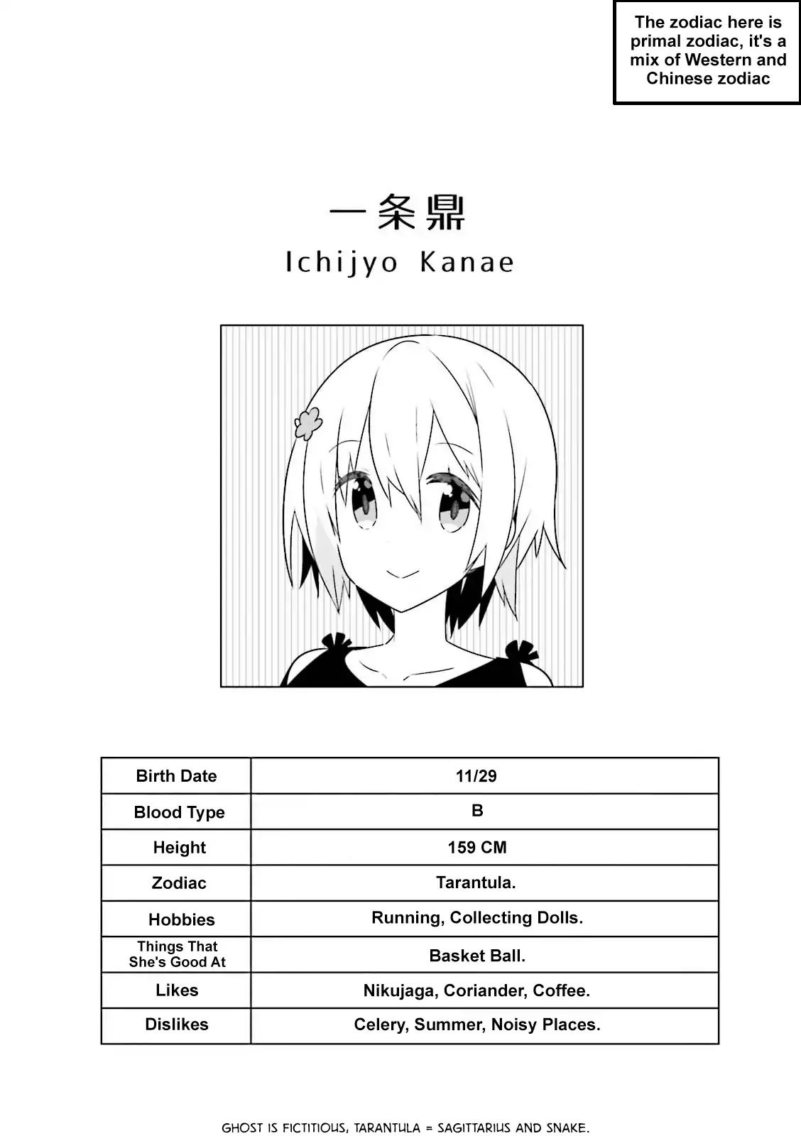 Adashino-San Wa Sude Ni Shinderu - Vol.1 Chapter 3: It's Hard To Move My Body When It's Cold