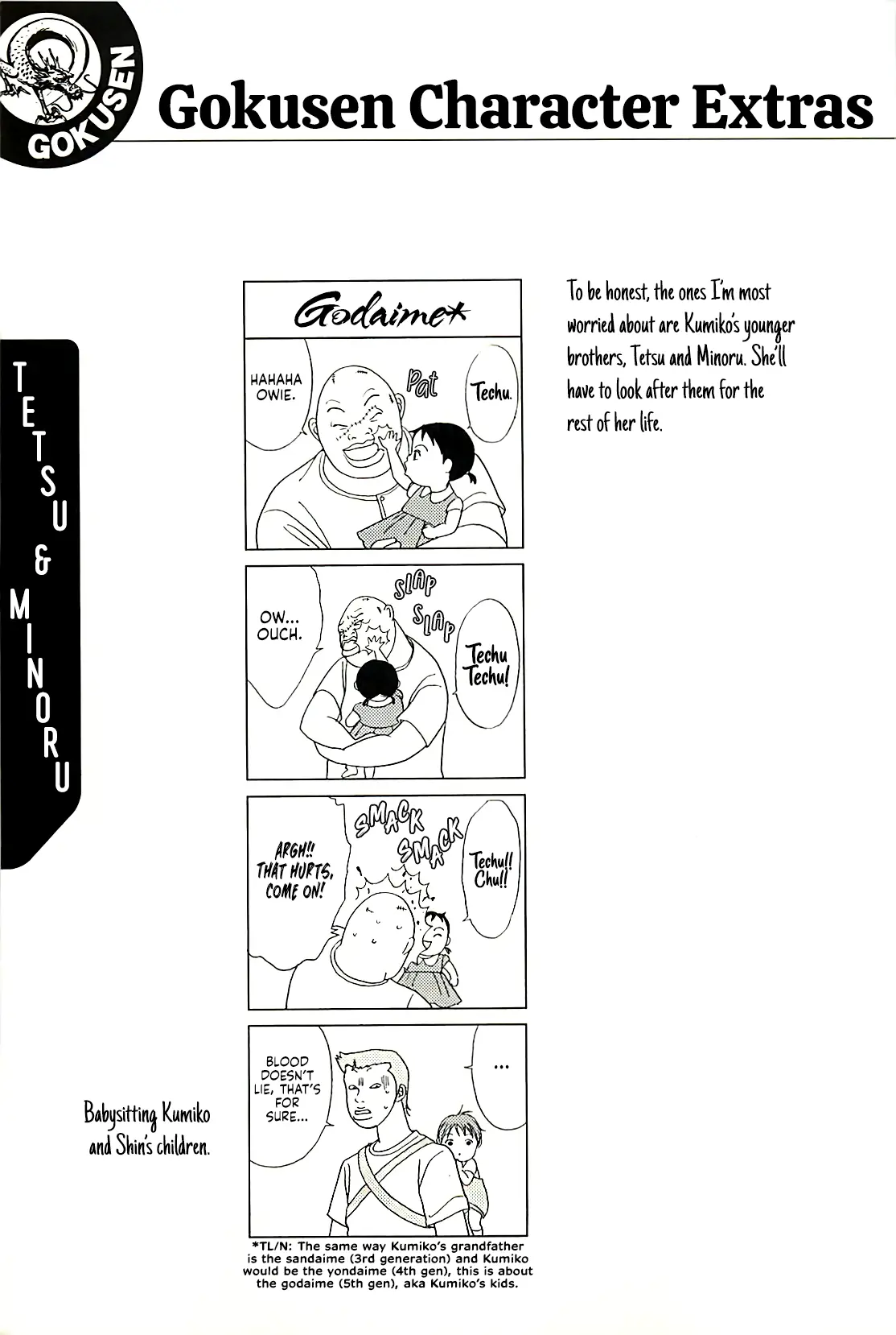 Gokusen - Chapter 147.8: Character Extras & 4-Koma Collection (2)