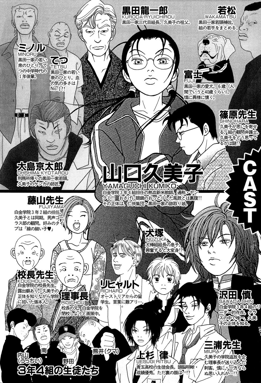 Gokusen - Vol.11 Chapter 99: Fuji Good Luck Crapping!!