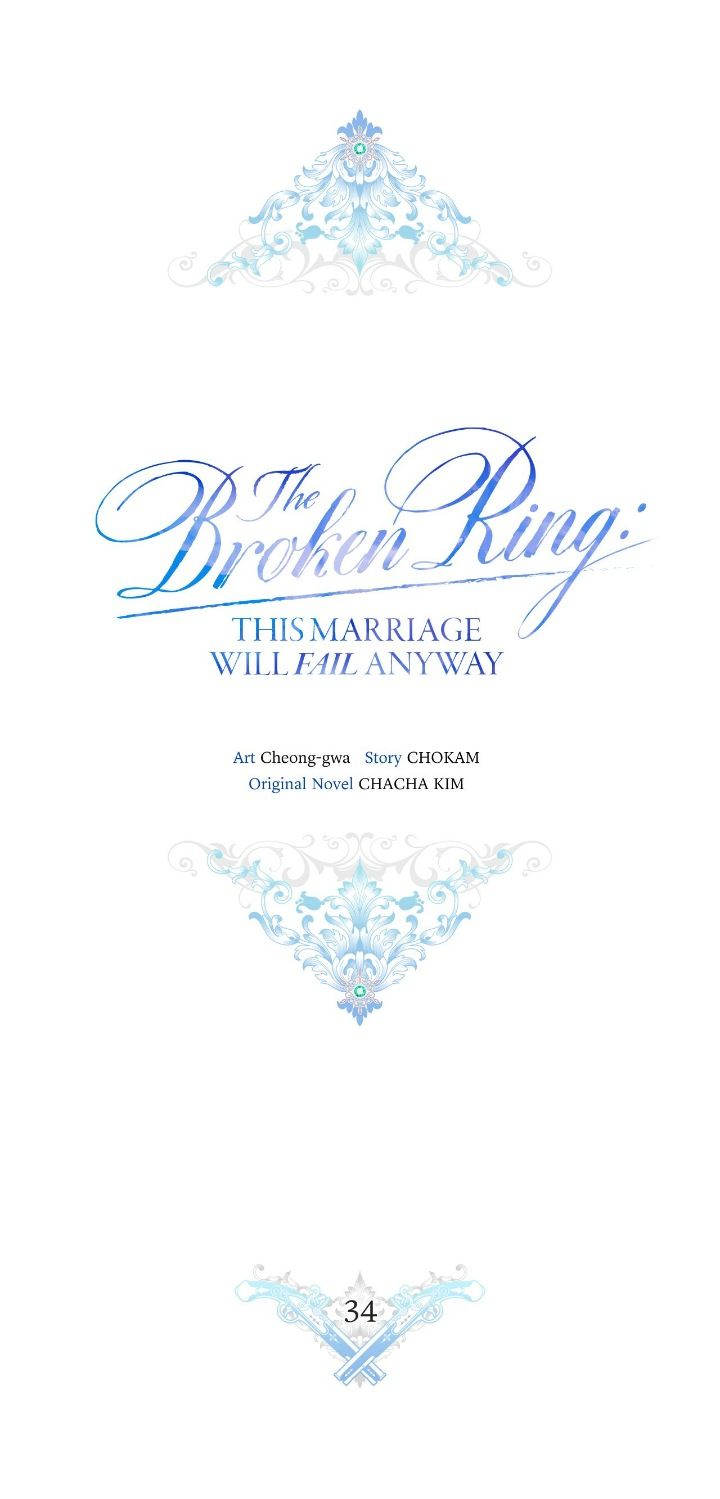 The Broken Ring : This Marriage Will Fail Anyway - Chapter 34