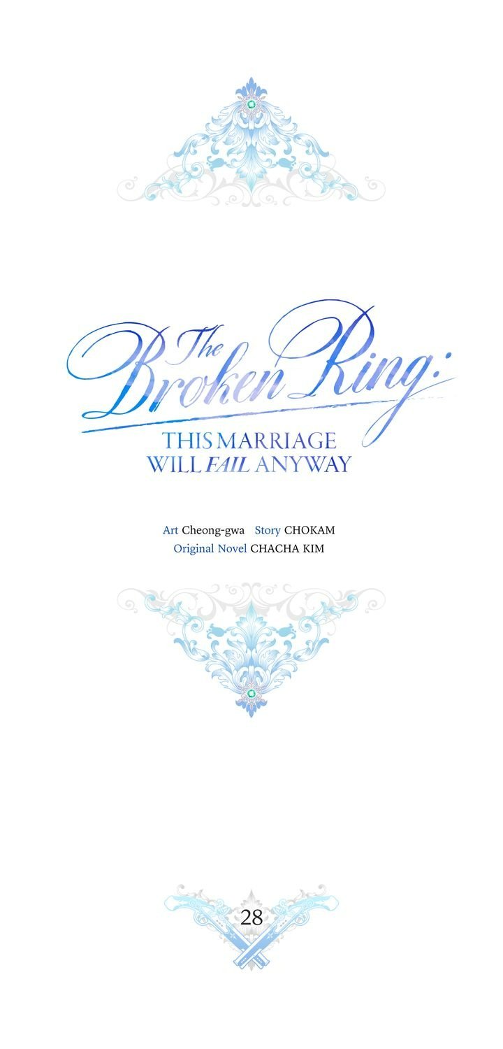 The Broken Ring : This Marriage Will Fail Anyway - Chapter 28