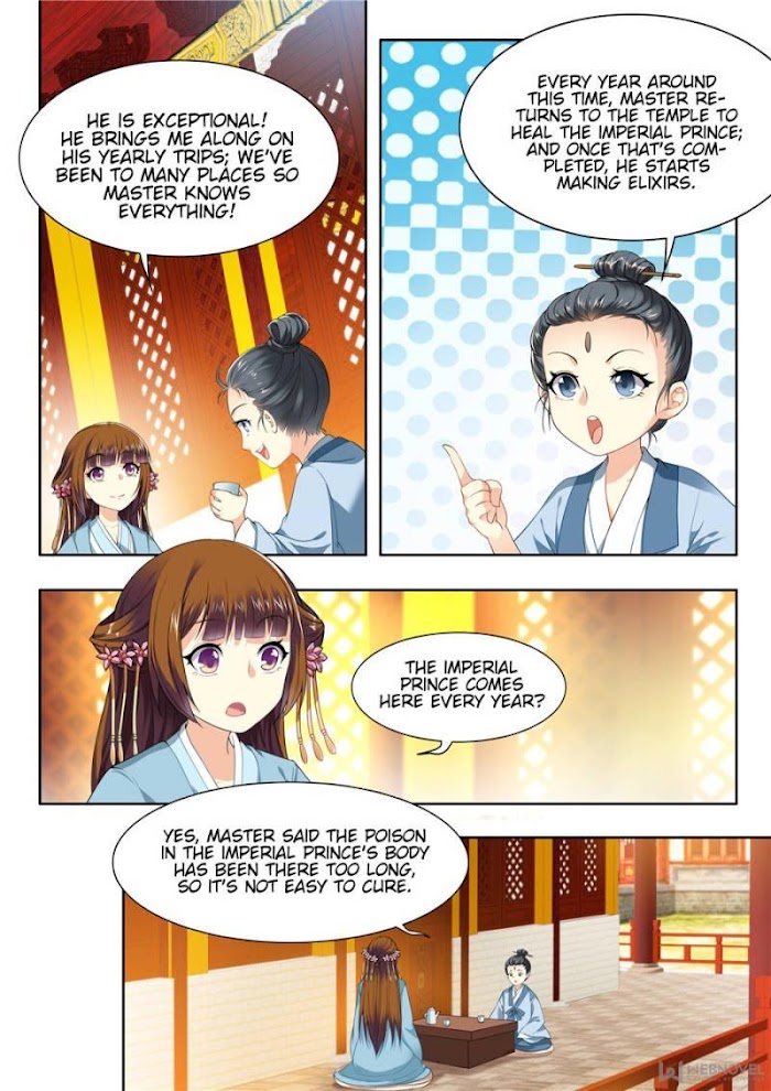 My Highness Is Going To Die - Chapter 53