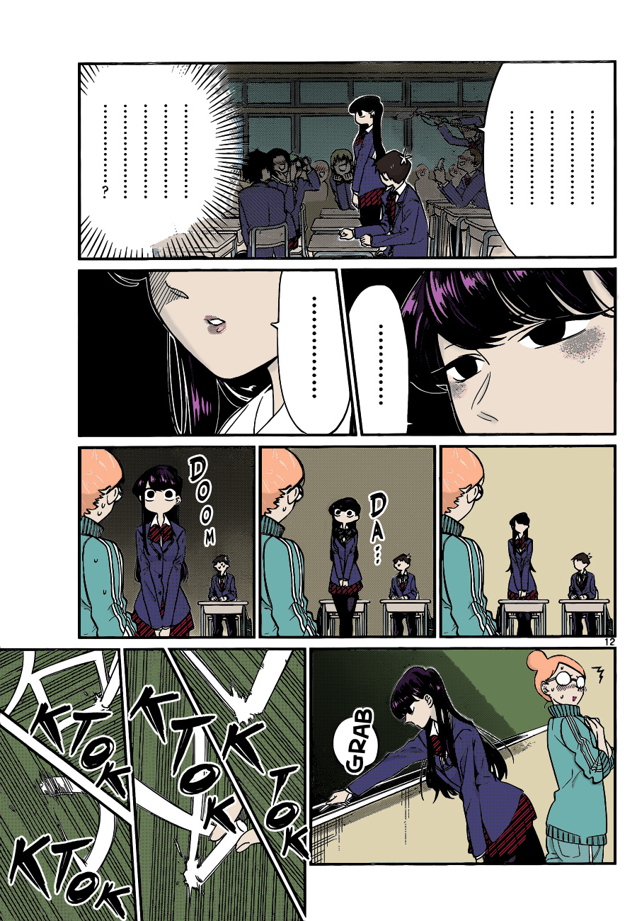 Komi-San Wa Komyushou Desu. (Fan-Colored) - Vol.1 Chapter 2: Peaceful