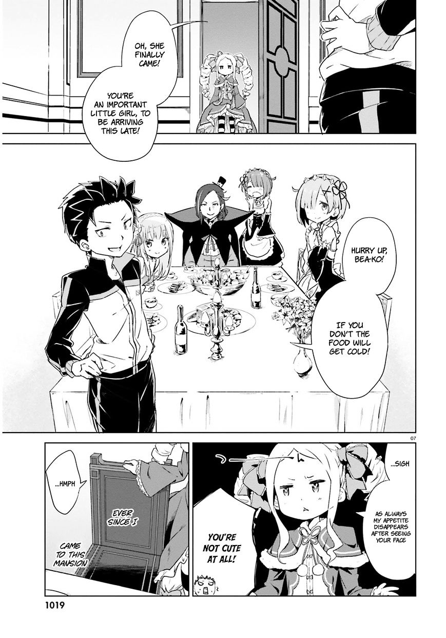 Re:zero Kara Hajimeru Isekai Seikatsu - Daisanshou - Truth Of Zero - Chapter 14.5