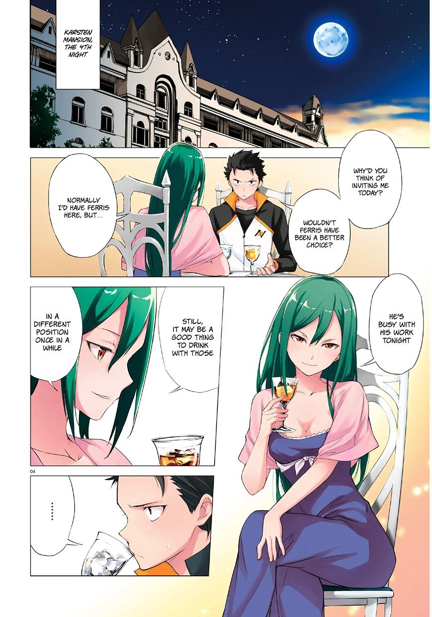 Re:zero Kara Hajimeru Isekai Seikatsu - Daisanshou - Truth Of Zero - Chapter 11 : Moving Situation