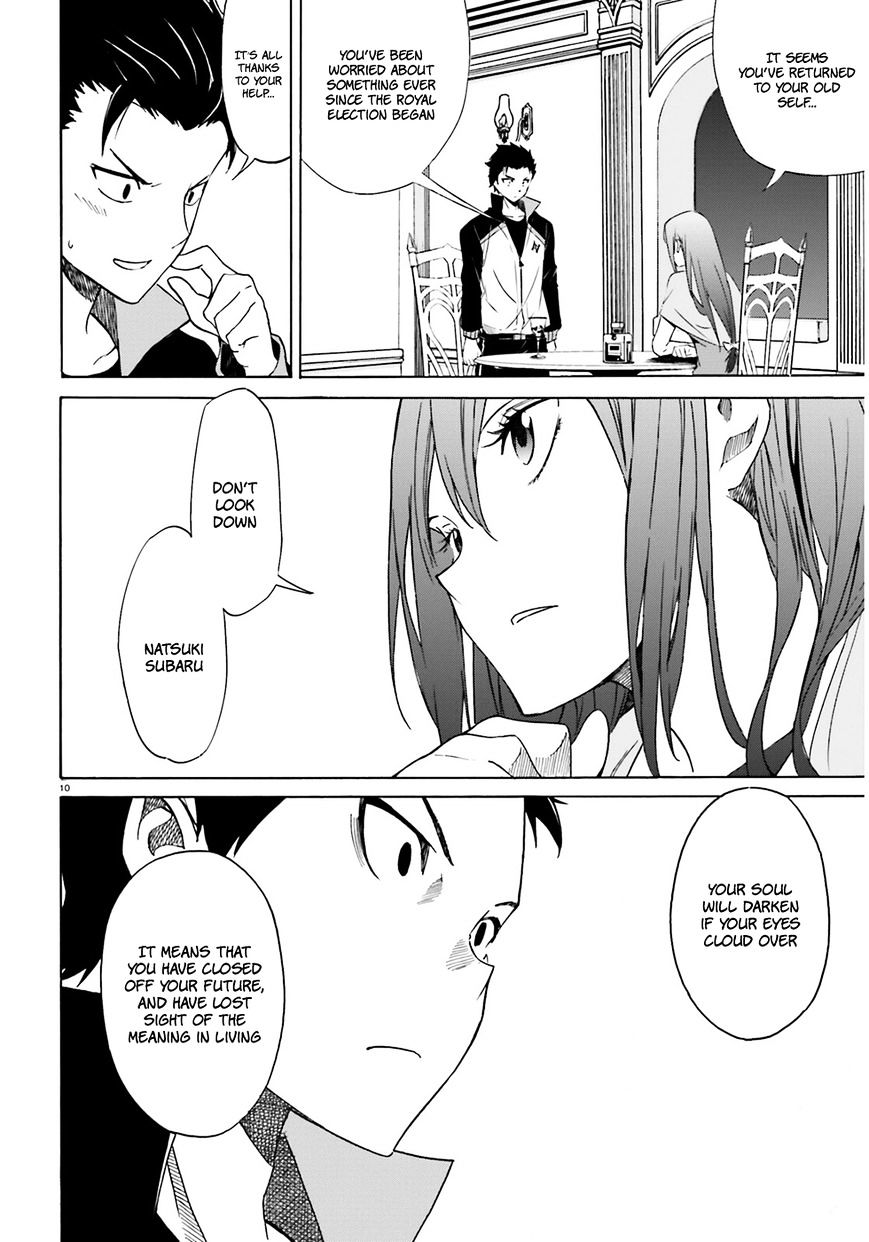 Re:zero Kara Hajimeru Isekai Seikatsu - Daisanshou - Truth Of Zero - Chapter 11 : Moving Situation