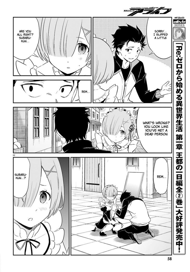 Re:zero Kara Hajimeru Isekai Seikatsu - Daisanshou - Truth Of Zero - Chapter 15