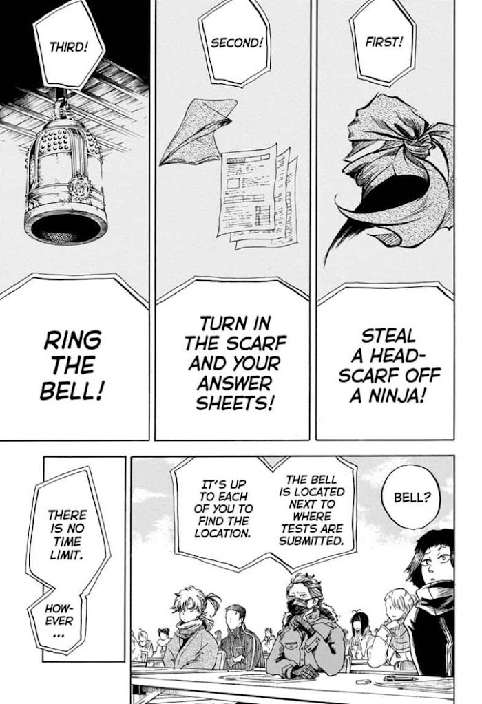 Neru: Way Of The Martial Artist - Chapter 4 : Skill 4: Beginning