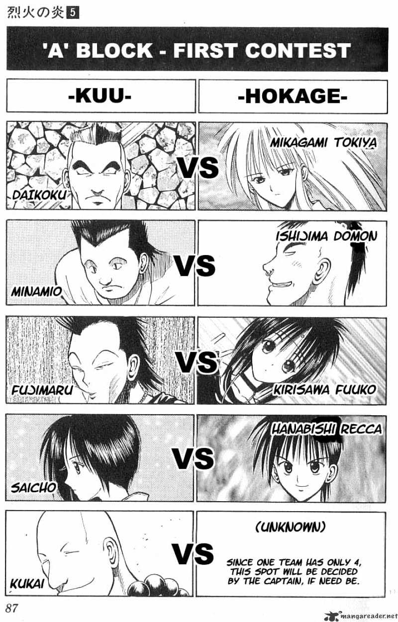 Flame Of Recca - Chapter 44 : The First Round Of The Tournament