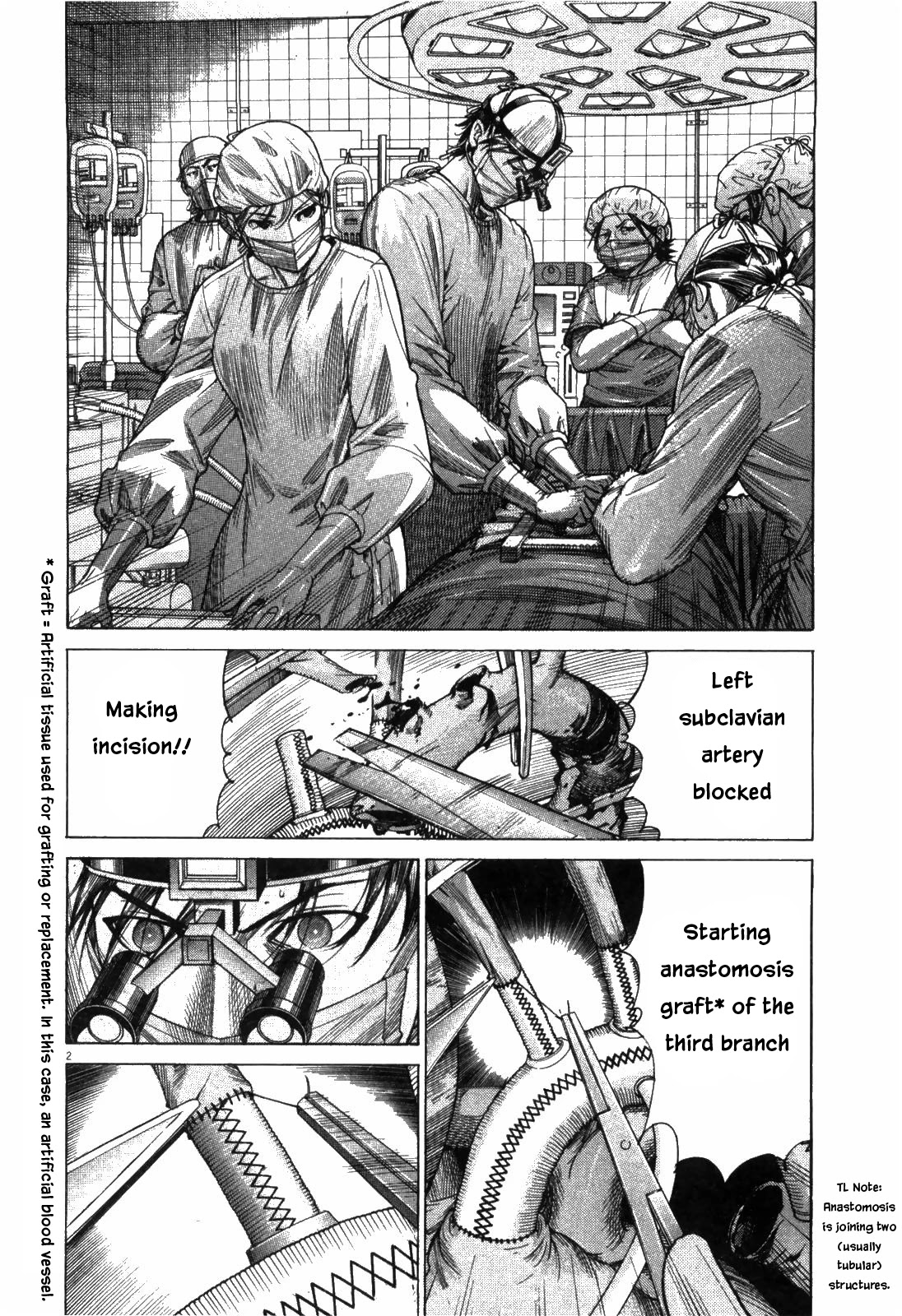 Team Medical Dragon - Chapter 177: Pitch Black