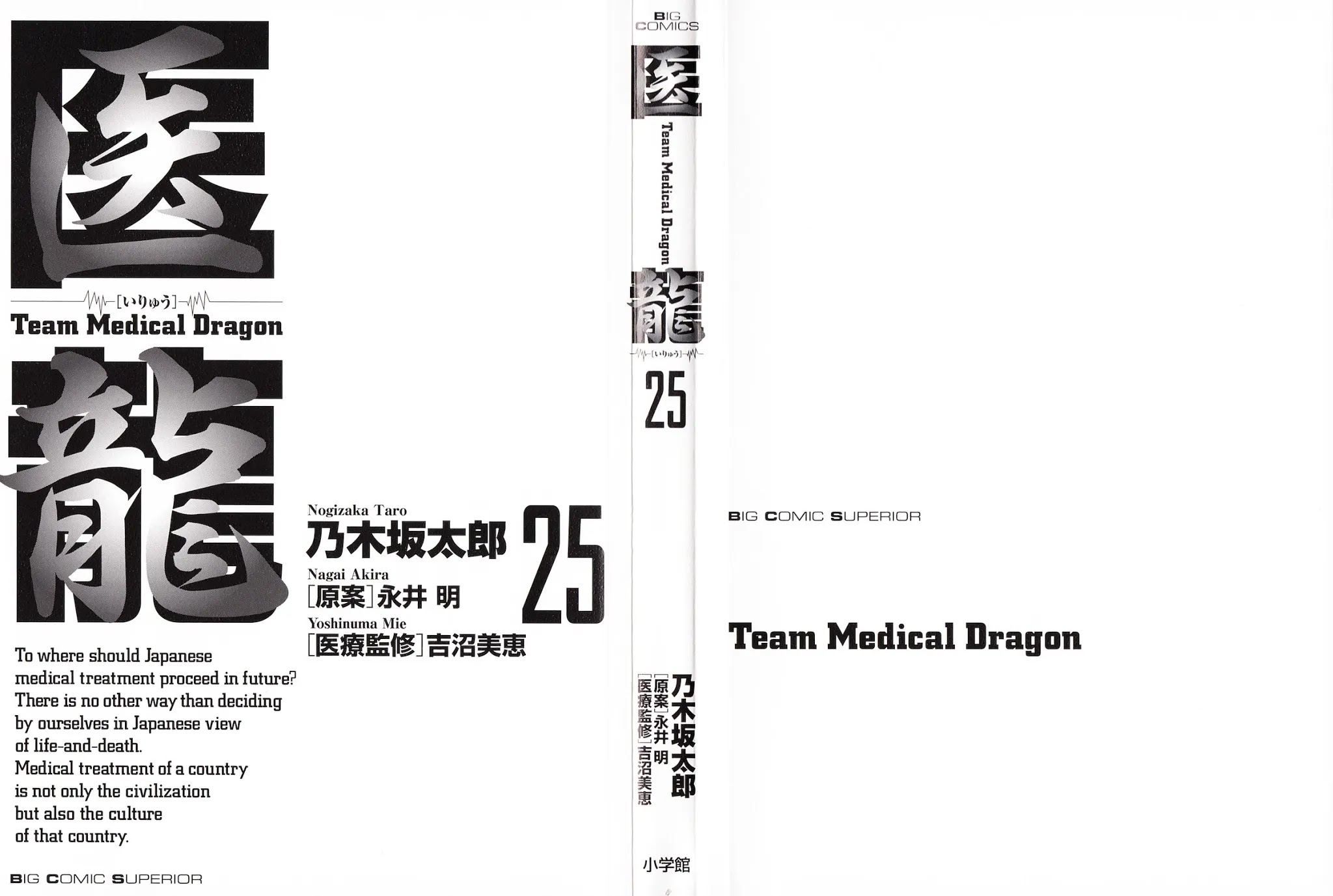 Team Medical Dragon - Chapter 202: To The Finals