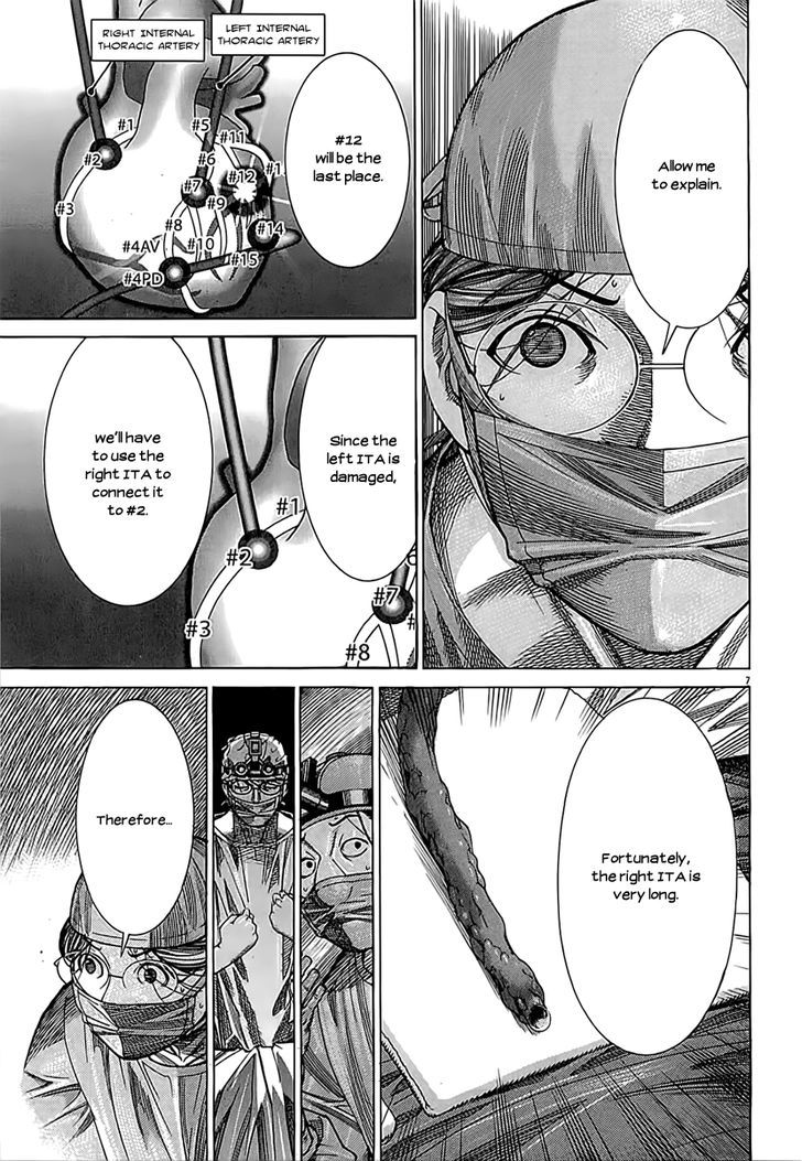 Team Medical Dragon - Vol.14 Chapter 110 : Keeping Silent