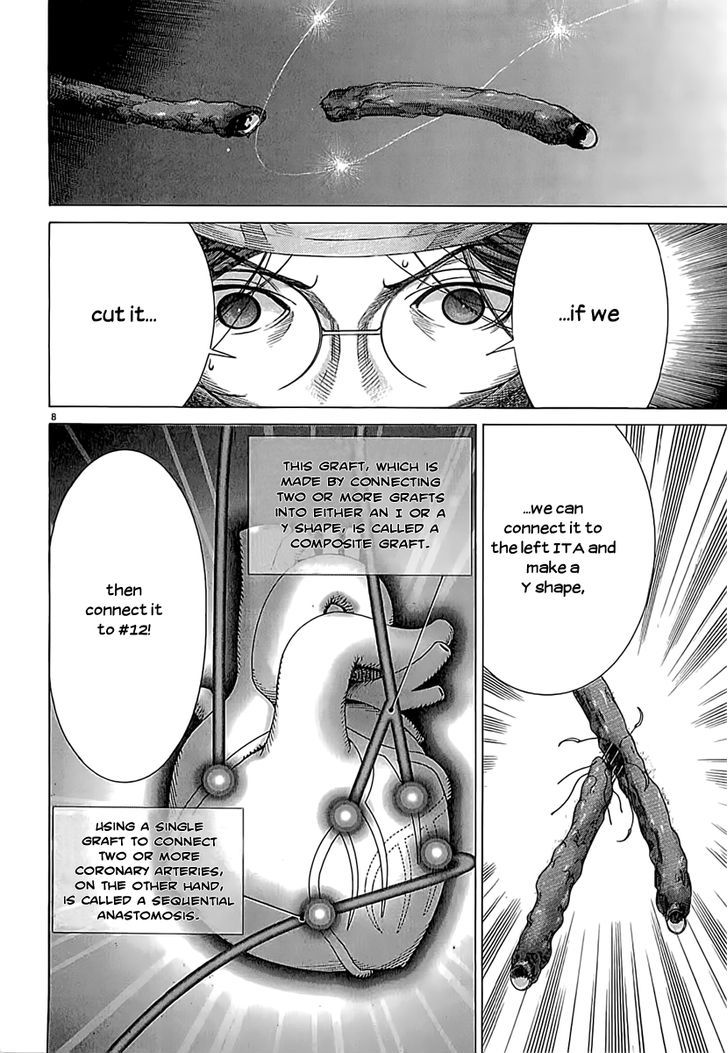 Team Medical Dragon - Vol.14 Chapter 110 : Keeping Silent