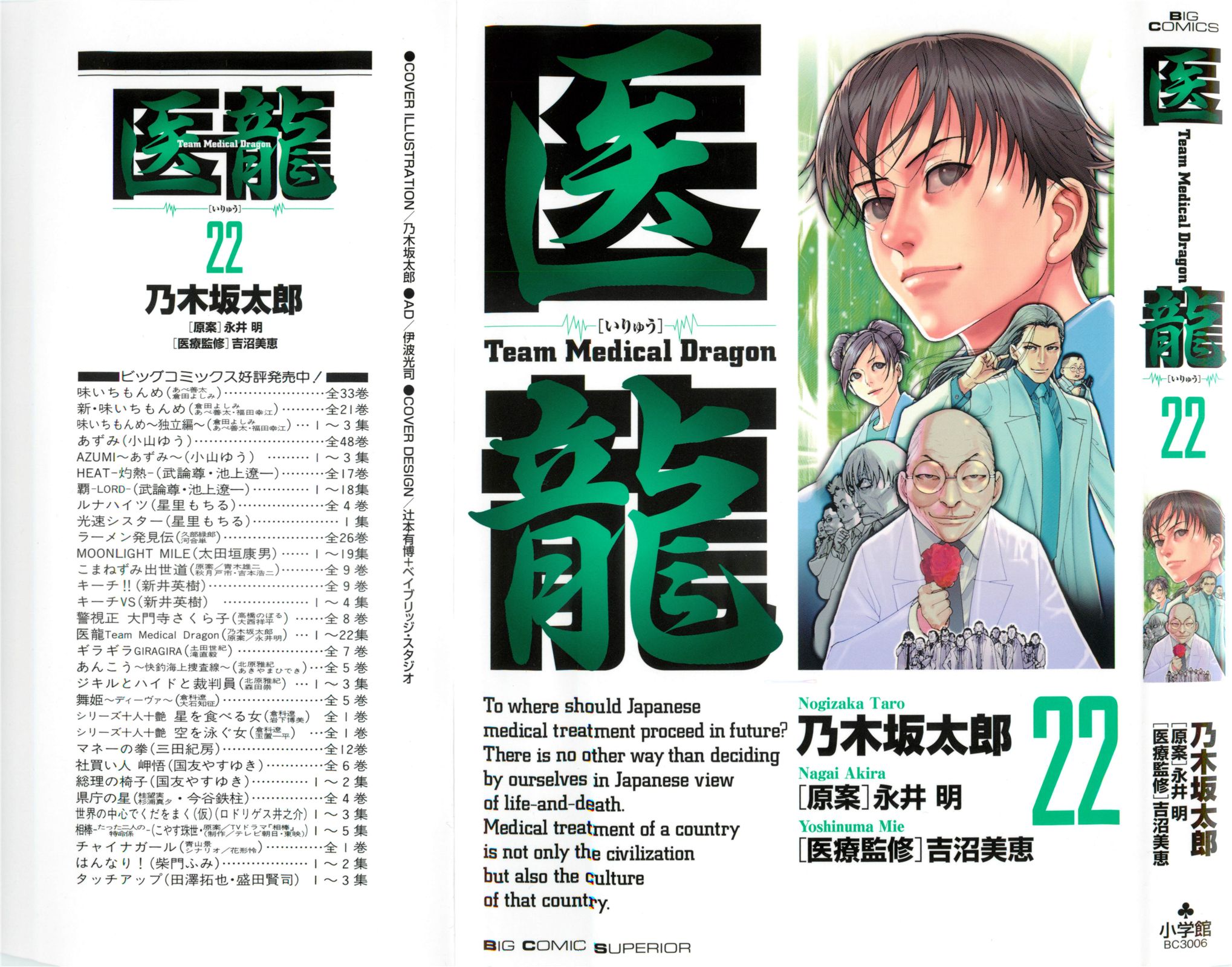 Team Medical Dragon - Chapter 175: Associate