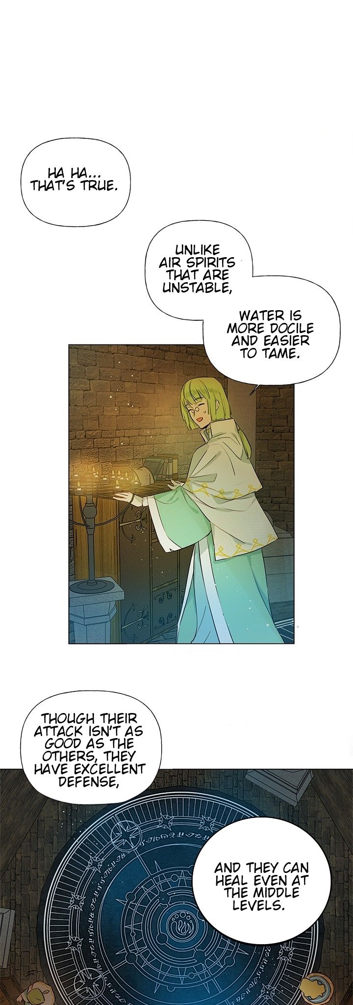 The Golden Haired Wizard - Chapter 6