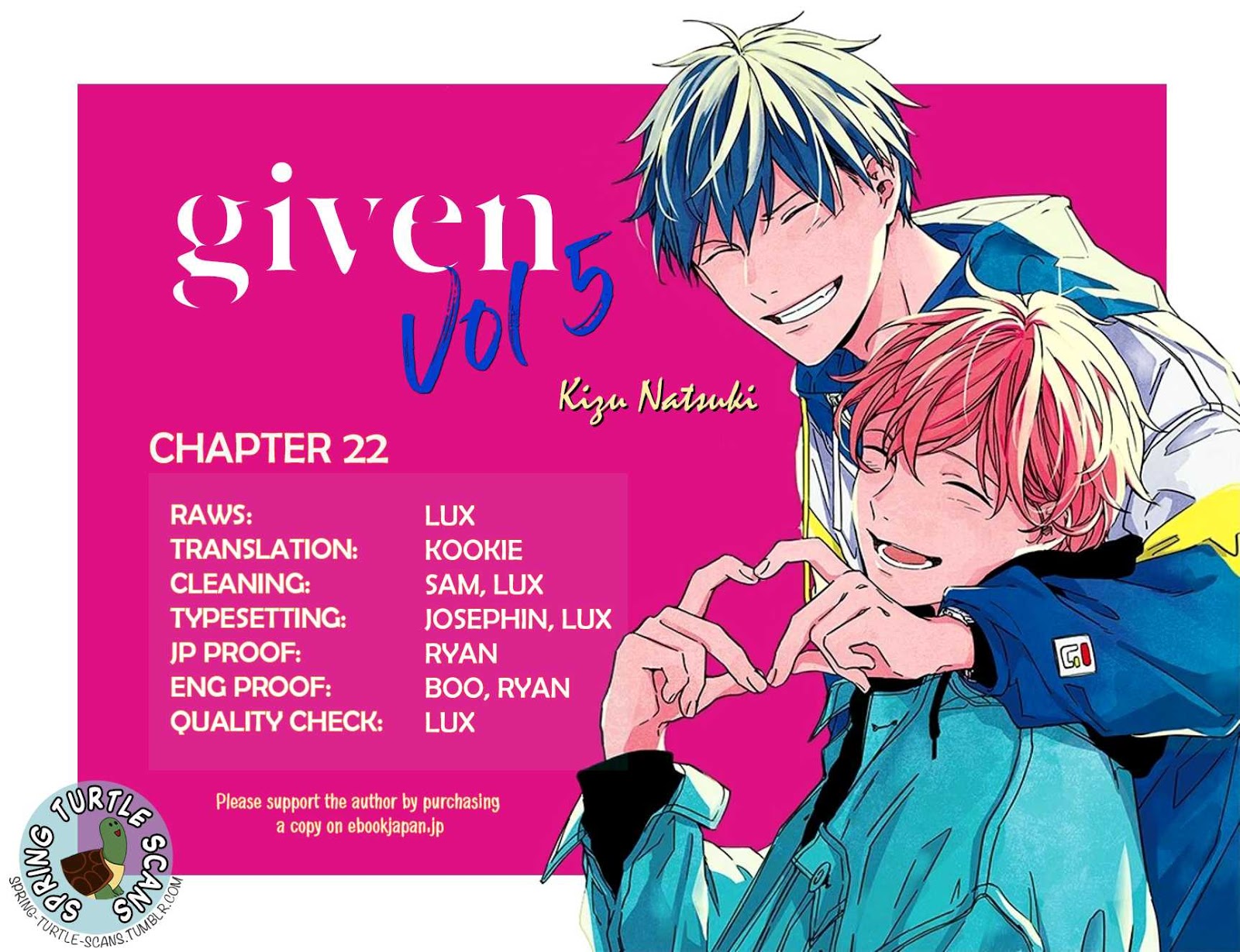 Given - Chapter 22