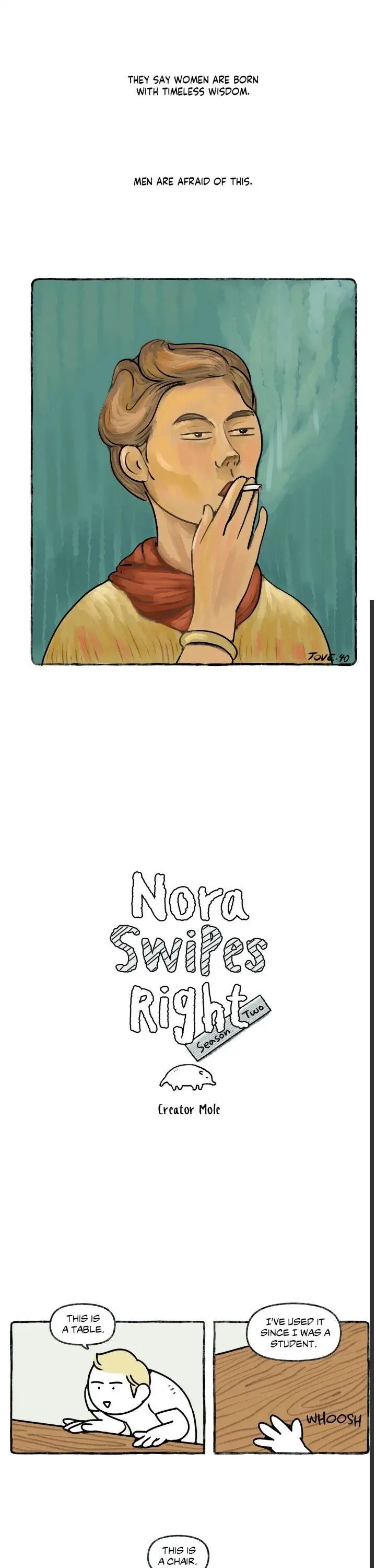 Nora Swipes Right - Chapter 75