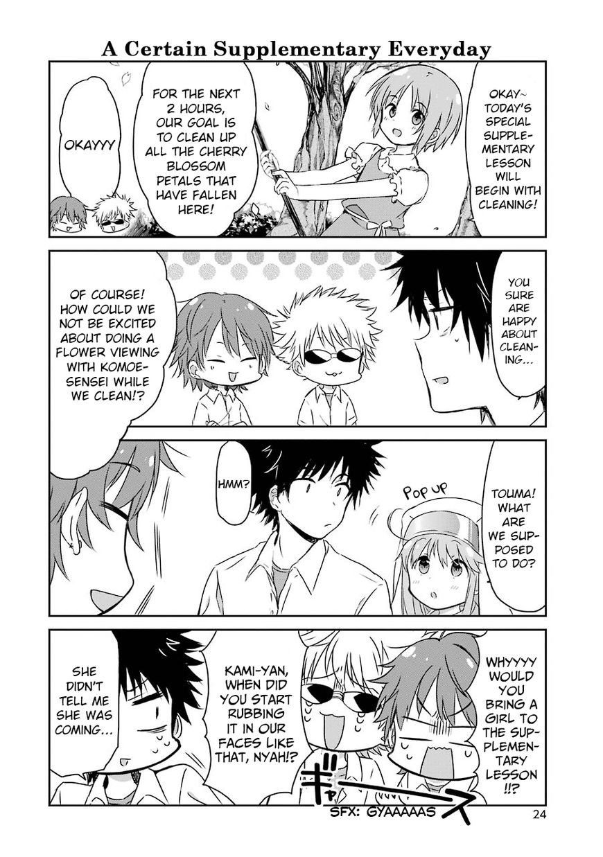 Toaru Nichijou No Index-San - Chapter 36