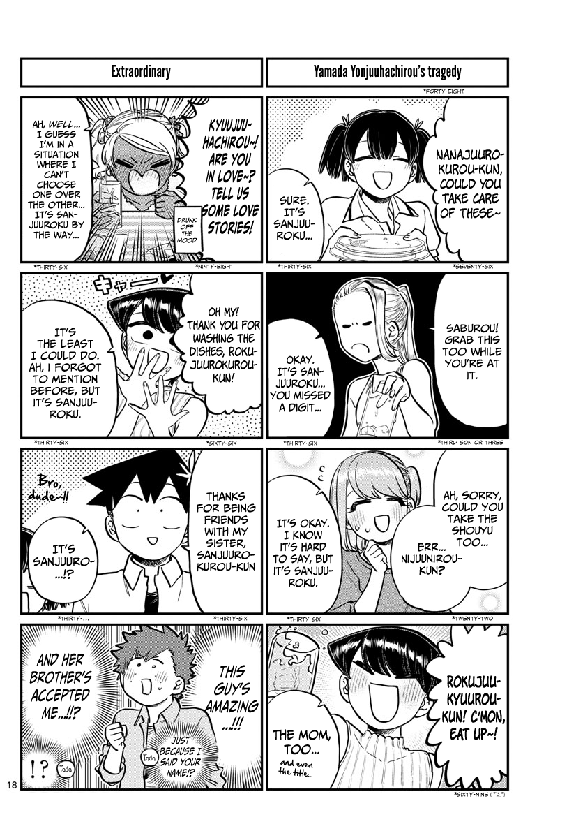 Komi-San Wa Komyushou Desu - Chapter 207: Banquet