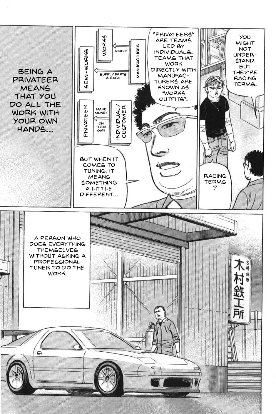 Wangan Midnight: C1 Runner - Vol.2 Chapter 16: Privateer ②