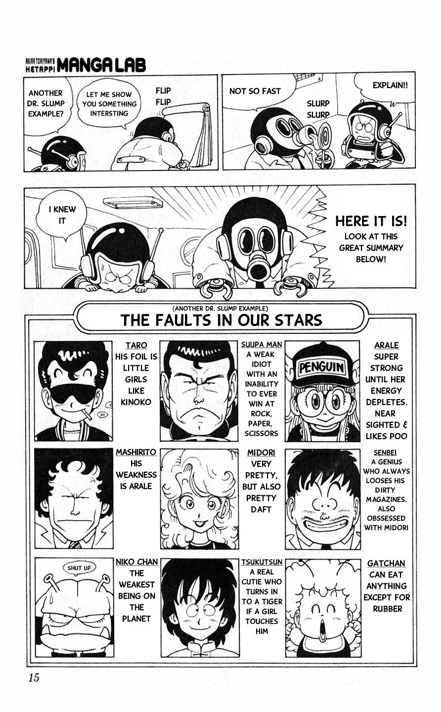 Akira Toriyama's Lazy Manga Lab - Vol.1 Chapter 1.3