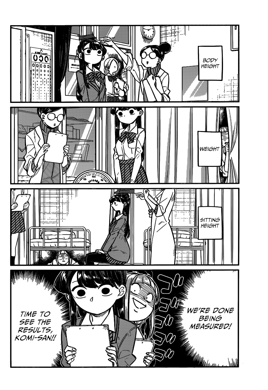 Komi-San Wa Komyushou Desu - Vol.2 Chapter 20: Physical Examination