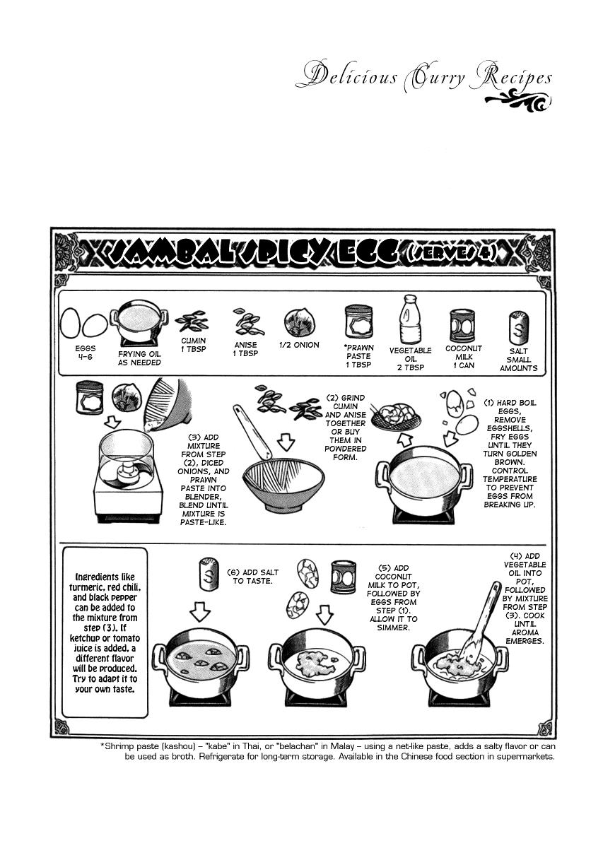 Addicted To Curry - Vol.4 Chapter 42.5: [Recipes]